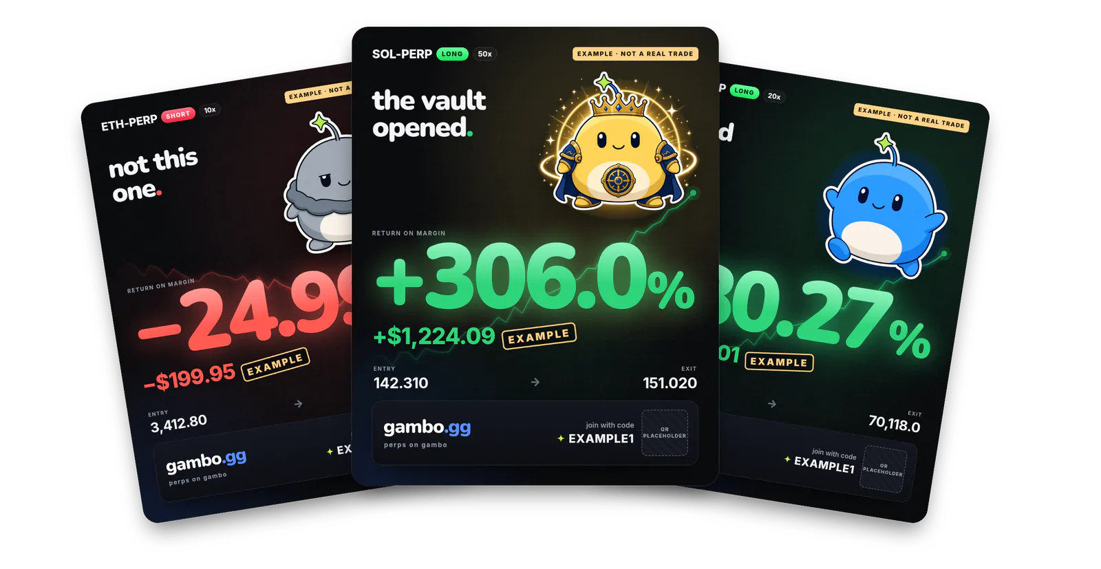 A fan of three perps PnL share cards: a loss at −24.99%, a big win at +306.0% with the gold aurumaw, and a win with the blue core gambomon. Every card is stamped EXAMPLE, not a real trade.