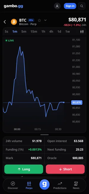 gambo perps on a phone: BTC chart with funding, open interest and Long and Short buttons