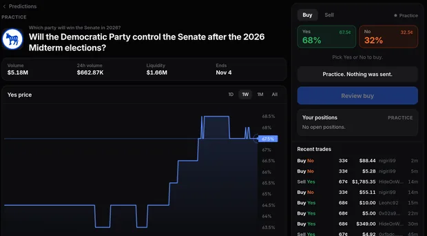 gambo prediction market page on desktop: price chart, volume and liquidity, the Buy panel and recent trades