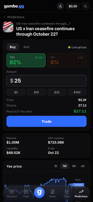 gambo Predictions on a phone: US x Iran ceasefire market, Yes 92% and No 8%, a $25 amount with payout and the Trade button